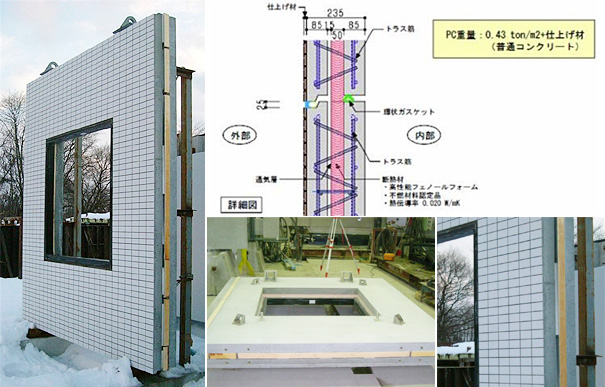 ダブルウォール複層PCa工法